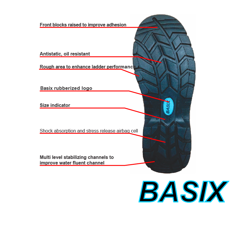 Botas Industrial BASIX